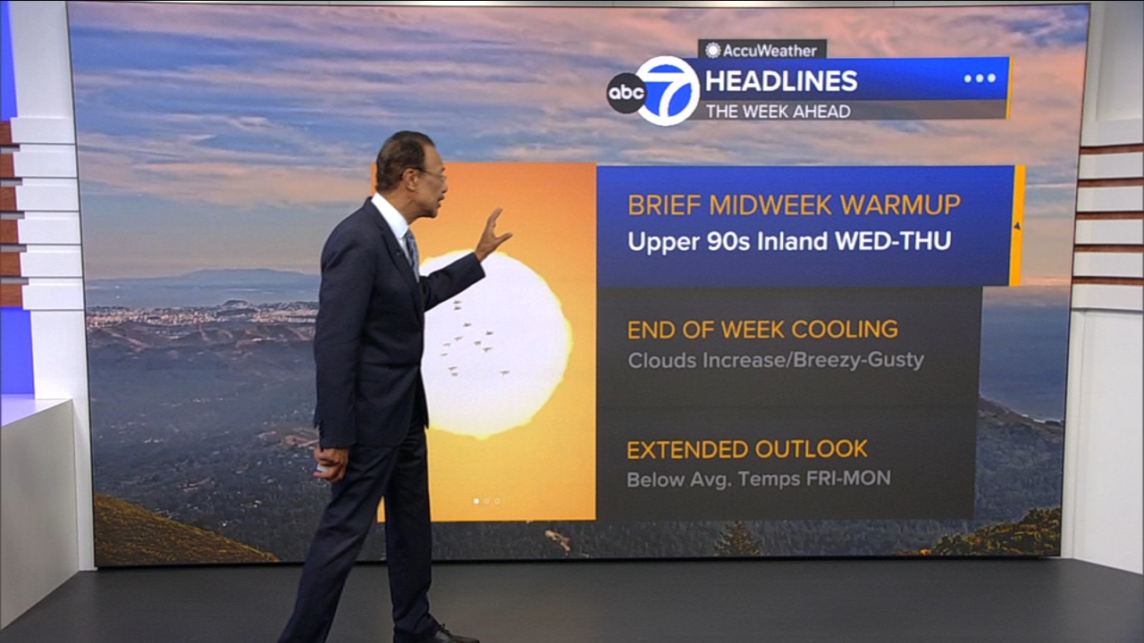 AccuWeather Forecast: Mostly clear skies tonight with few clouds