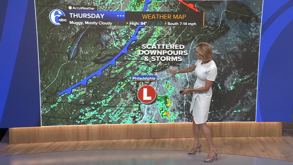 AccuWeather: Another nice day with partly sunny skies