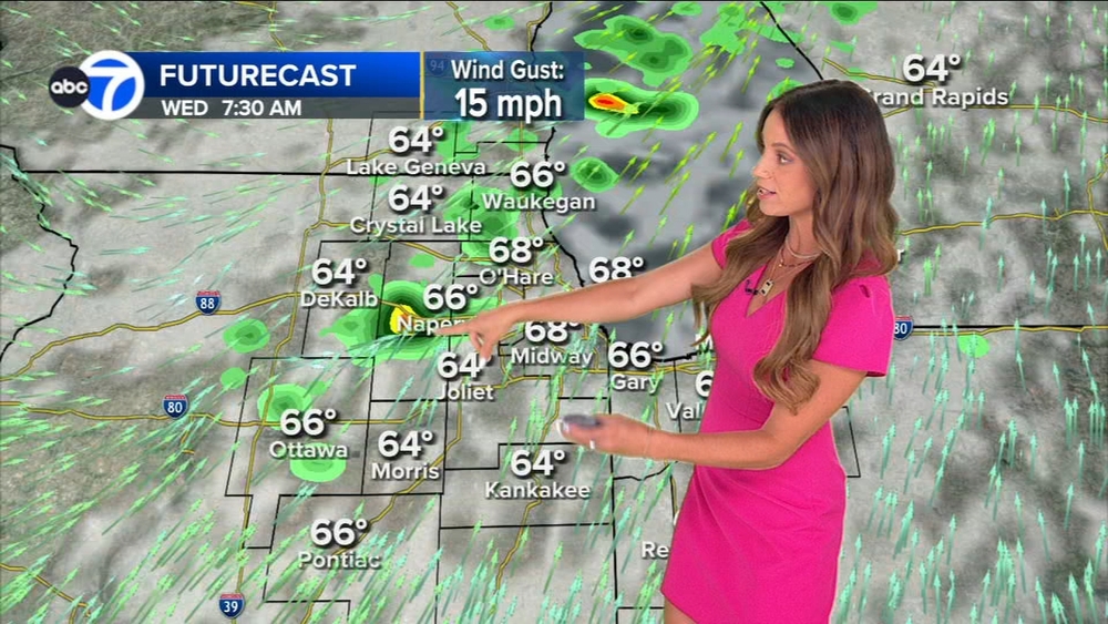 ABC7 AccuWeather Forecast