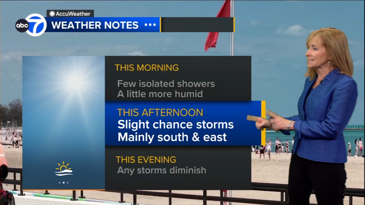 ABC7 AccuWeather Forecast
