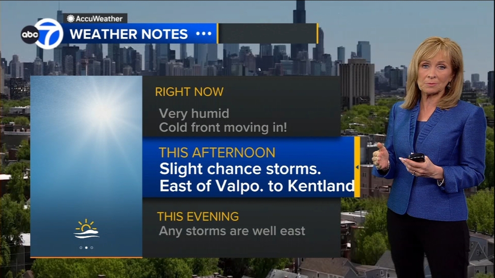 ABC7 AccuWeather Forecast