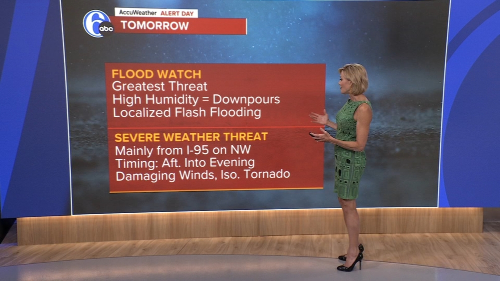 AccuWeather Alert: Scattered downpours and storms tomorrow
