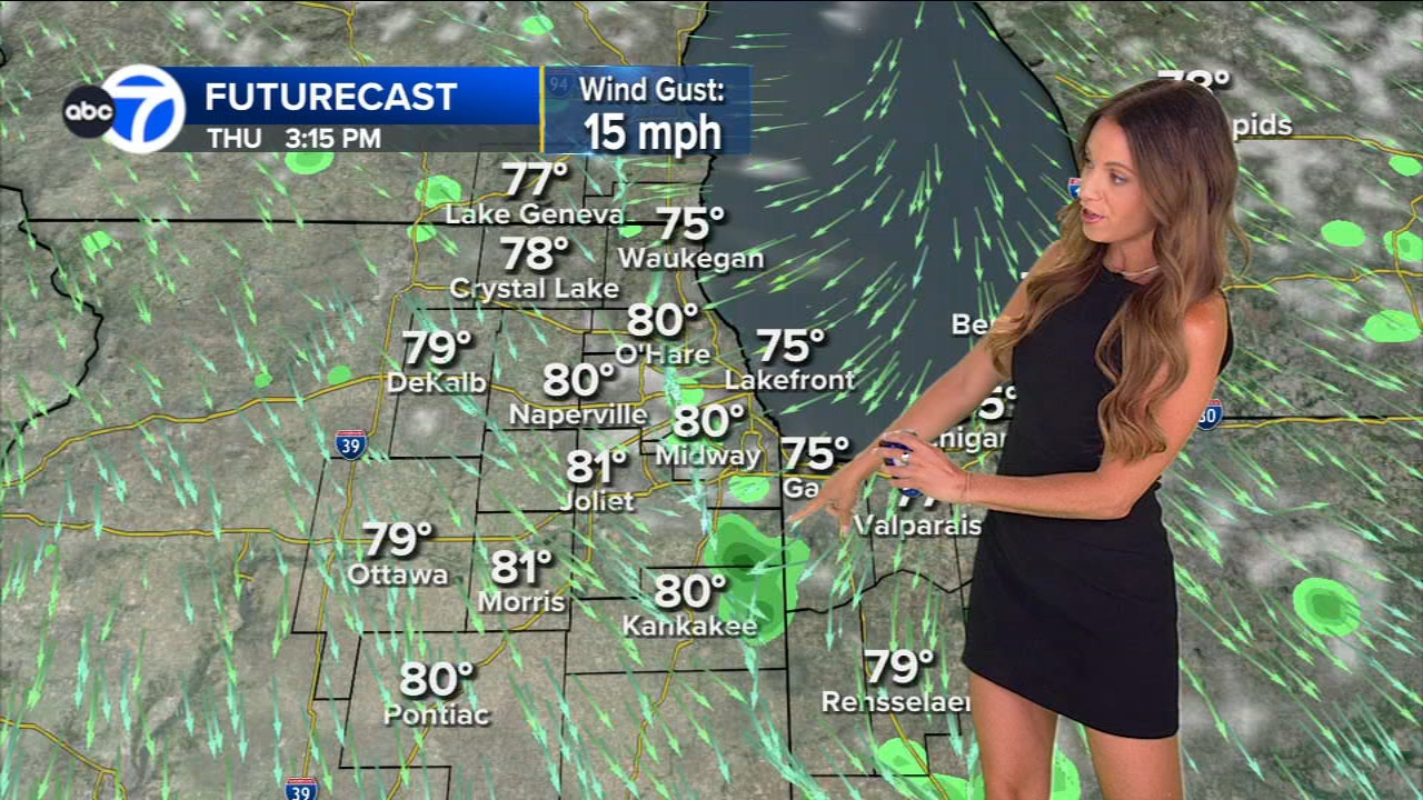 ABC7 AccuWeather Forecast