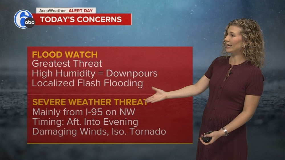 AccuWeather Alert: Scattered downpours and storms today in the Philadelphia region