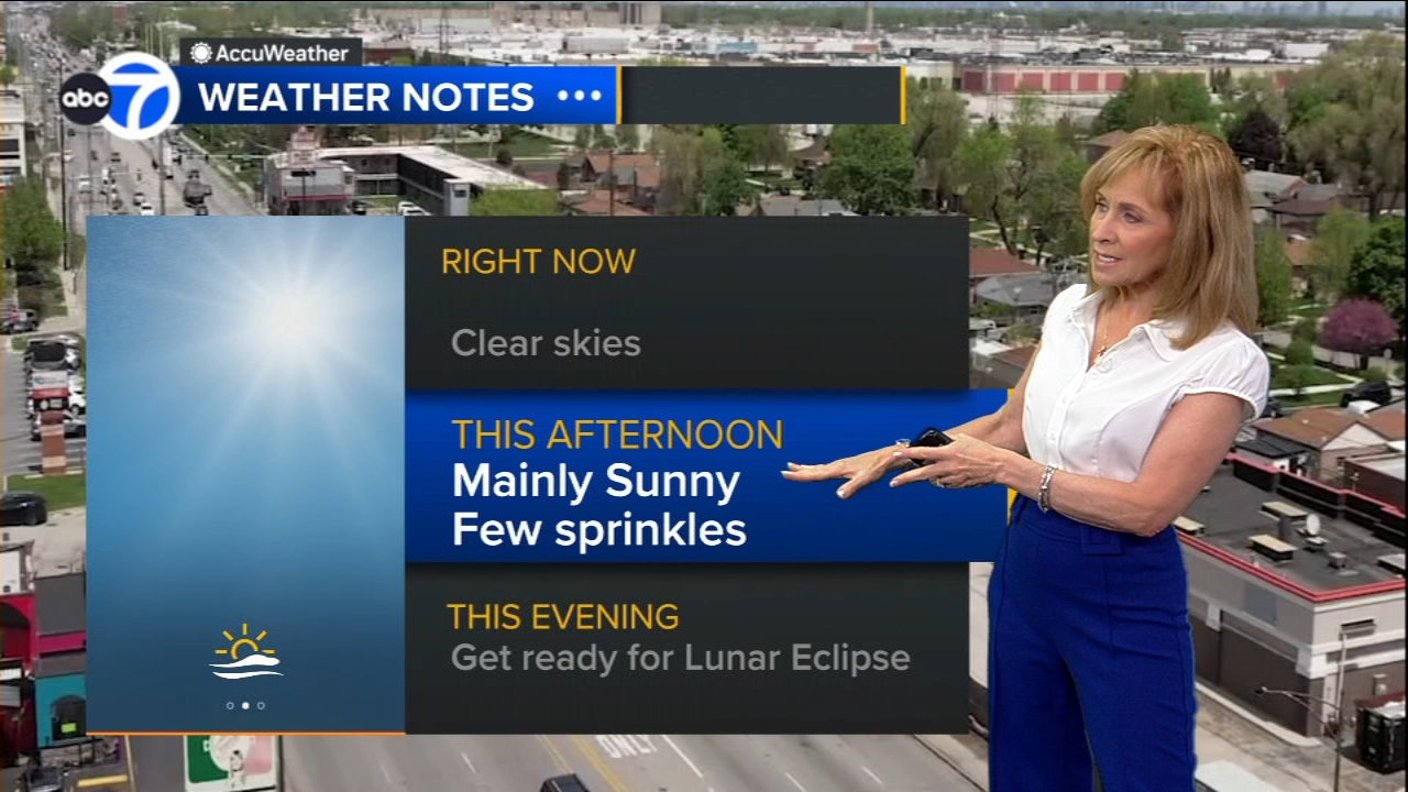 ABC7 AccuWeather Forecast
