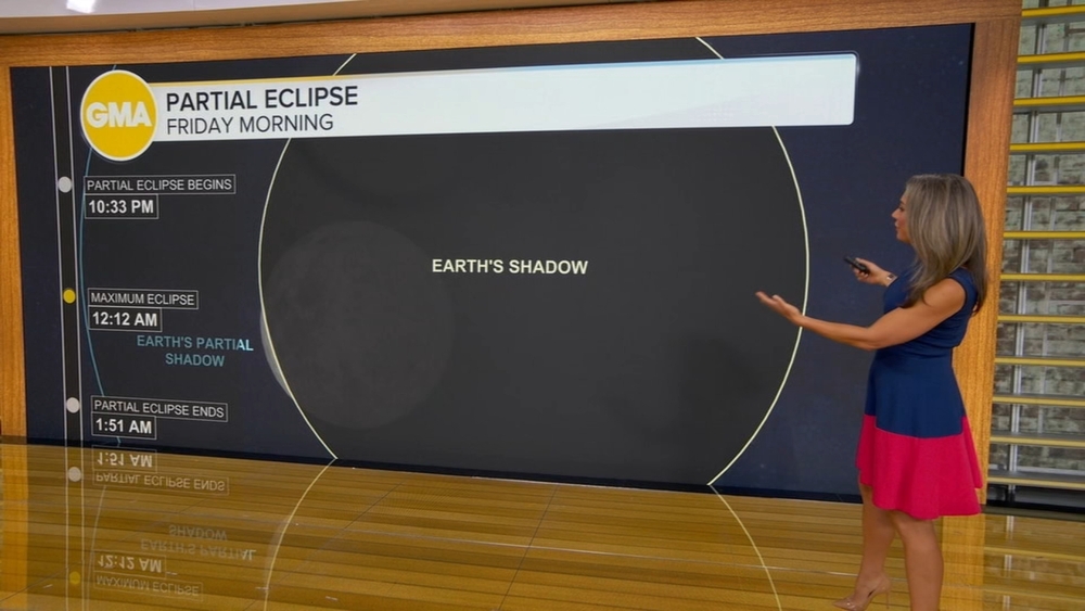 August sturgeon moon 2026: What to know about Thursday's partial lunar eclipse