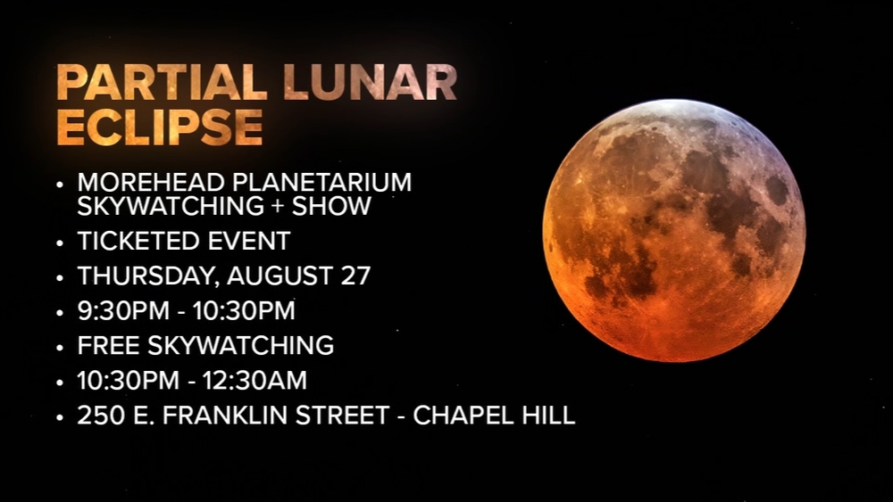Where to watch partial lunar eclipse in North Carolina Thursday