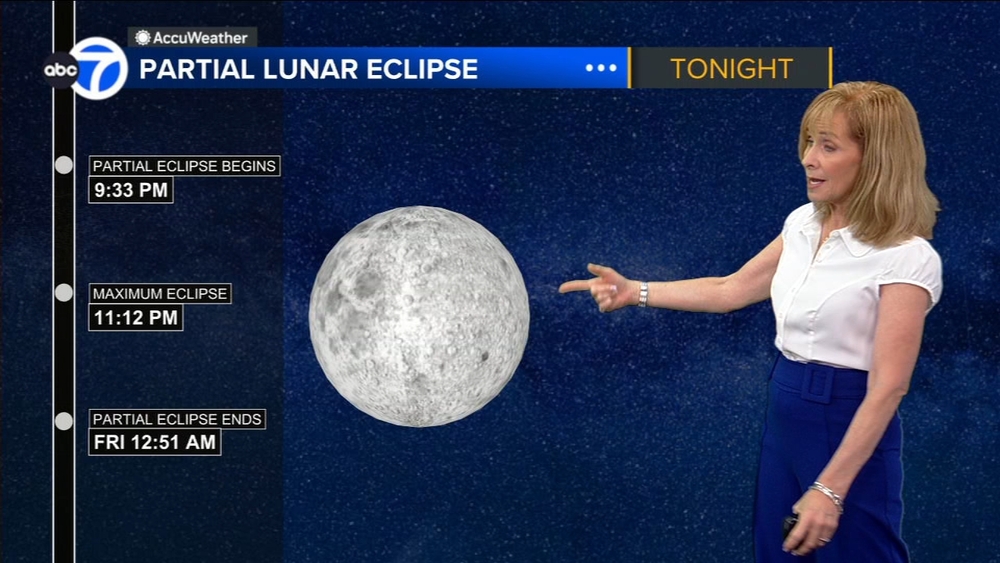 ABC7 AccuWeather Forecast
