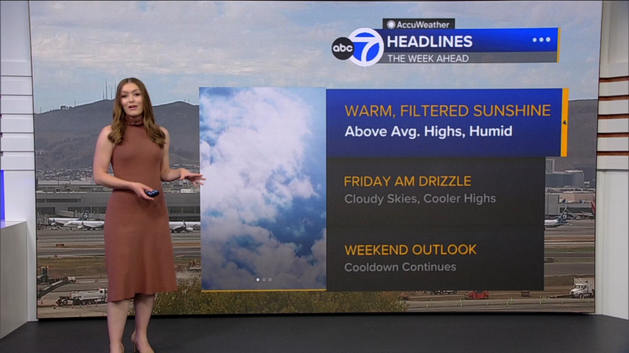 AccuWeather Forecast: Cloud cover moves in to region