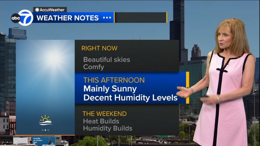 ABC7 AccuWeather Forecast