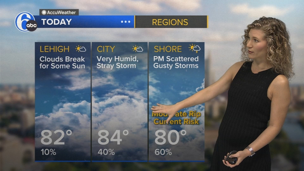 AccuWeather: Clouds break for some sun today for the Philadelphia region