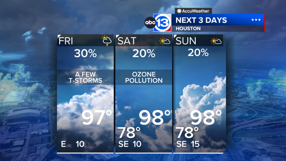 Scattered thunderstorms are popping up in today's heat