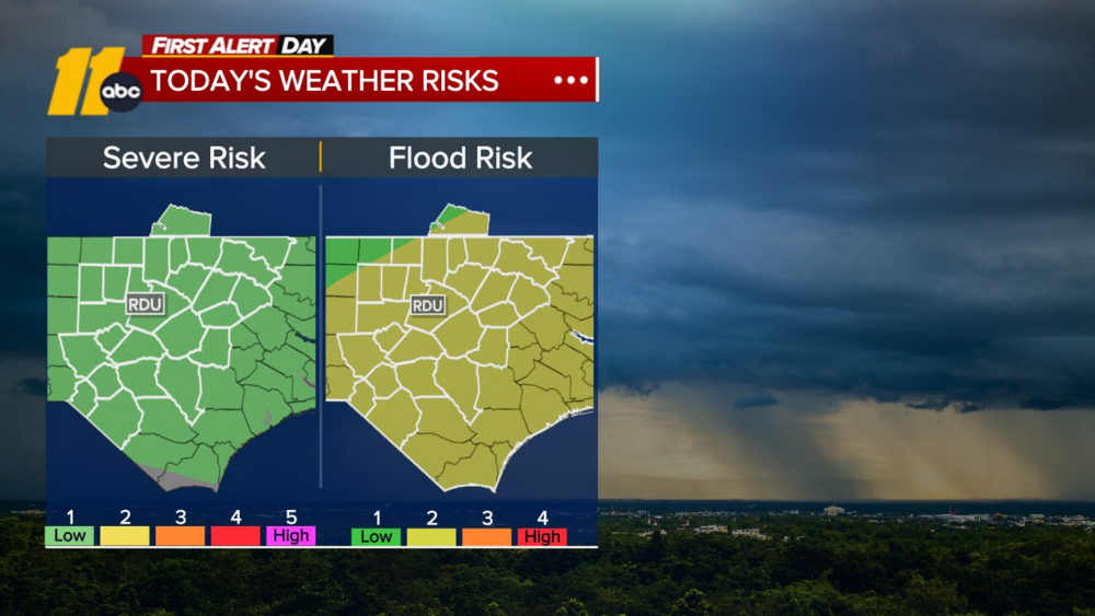 First Alert Weather Afternoon Forecast 