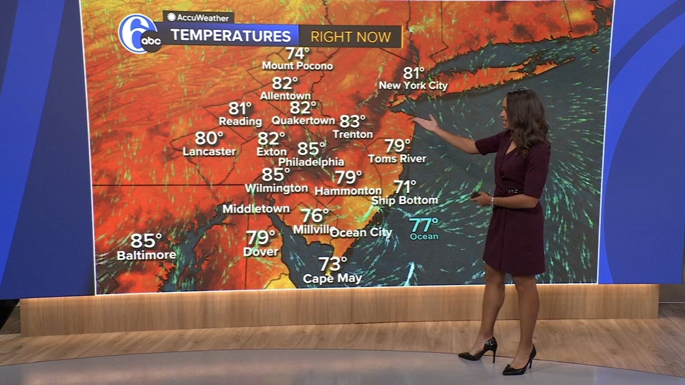 AccuWeather: Clouds break for some sun today for the Philadelphia region