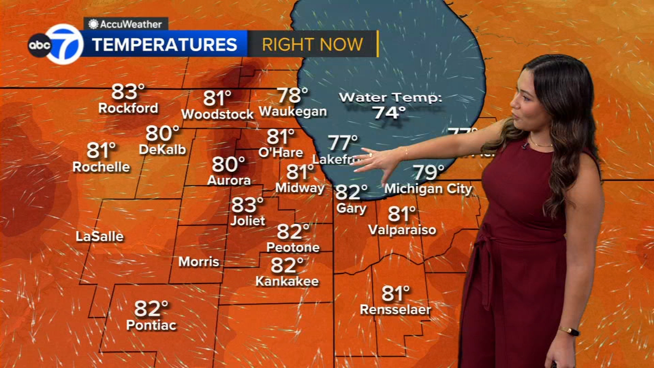 ABC7 AccuWeather Forecast