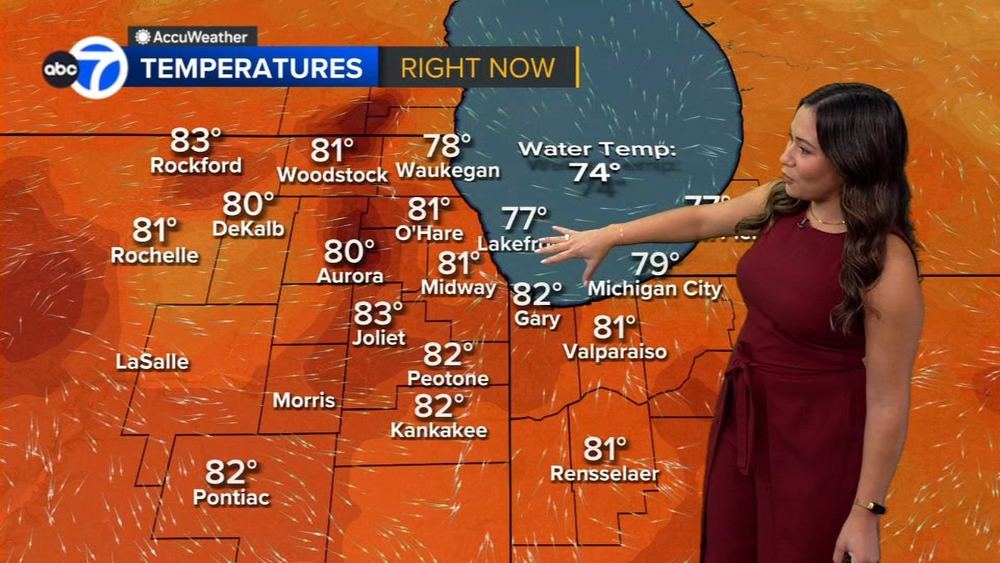 ABC7 AccuWeather Forecast
