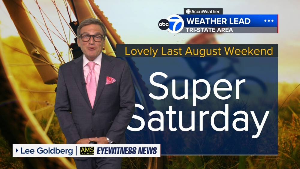 AccuWeather Week Ahead: Drier delight