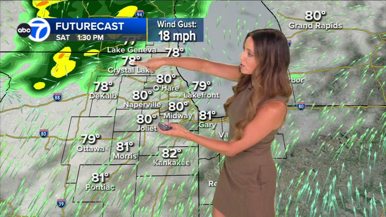 ABC7 AccuWeather Forecast