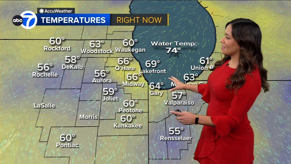 ABC7 AccuWeather Forecast