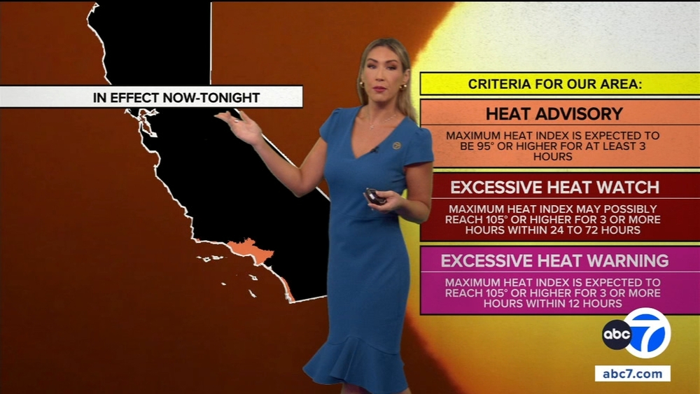 SoCal to see scorching temps Saturday before cooler weather arrives
