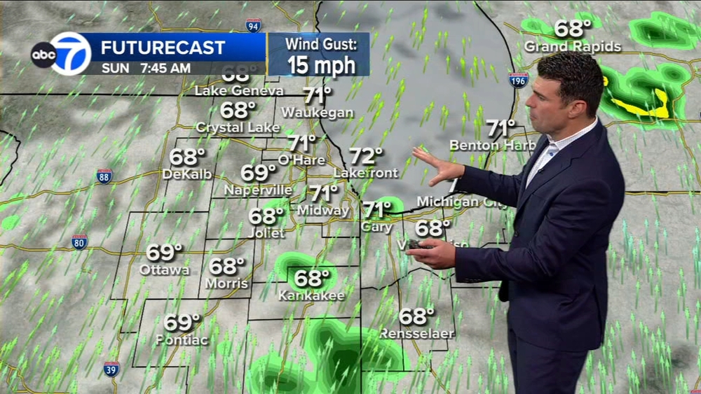 ABC7 AccuWeather Forecast