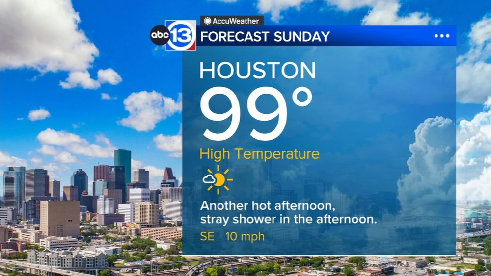 Hot weekend, rain chances with a tropical disturbance next week