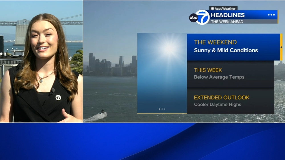 AccuWeather Forecast: Cool and clear evening