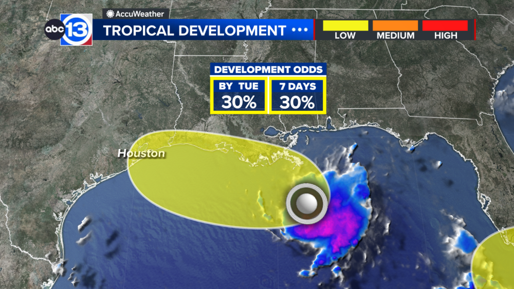 Hurricane Center has a 10% chance of development in the Gulf