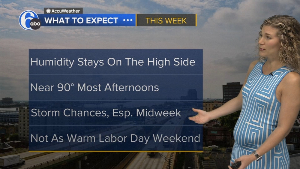 Meteorologist Payton Domschke with the AccuWeather forecast during Action News at 6 a.m. on August