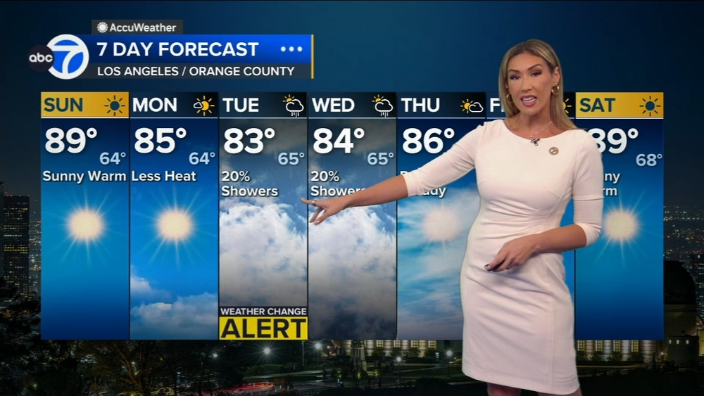 Latest weather with Carley Gomez