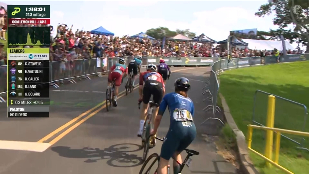 Crowds greet women's racers at Lemon Hill