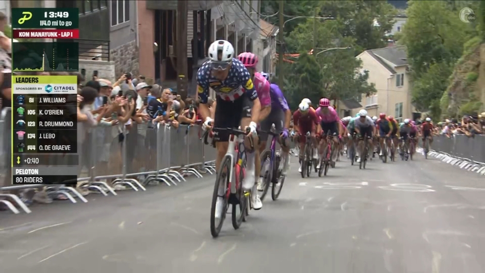 Men's racers tackle Manayunk Wall for first time in 2026