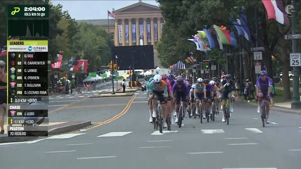 Men's racers make their way through Center City Philadelphia