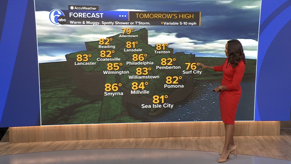 AccuWeather: Warm and muggy this week