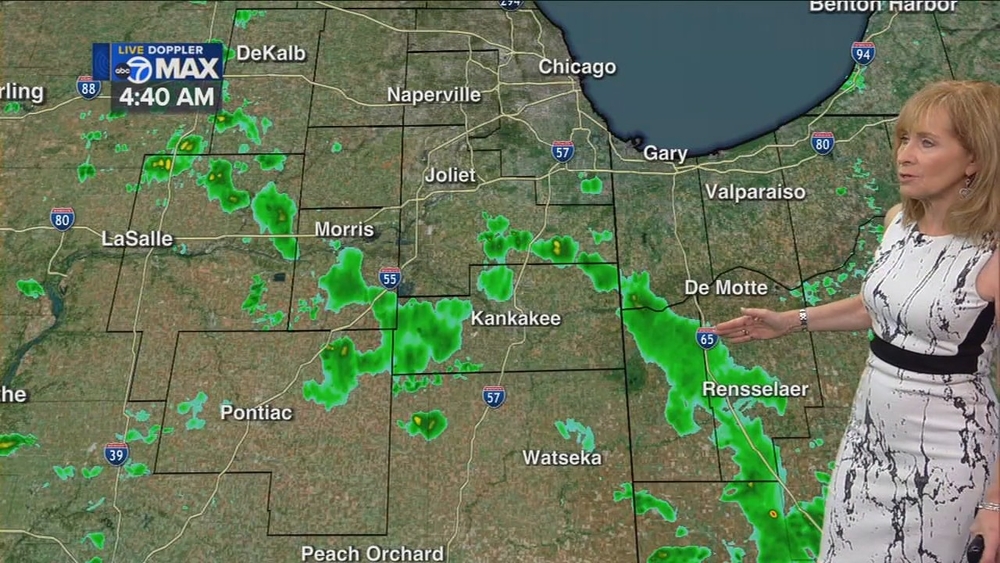 ABC7 AccuWeather Forecast