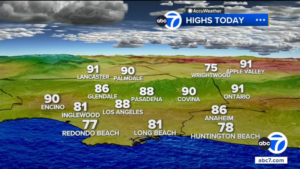 SoCal gets break from the heat as rain chances enter the forecast
