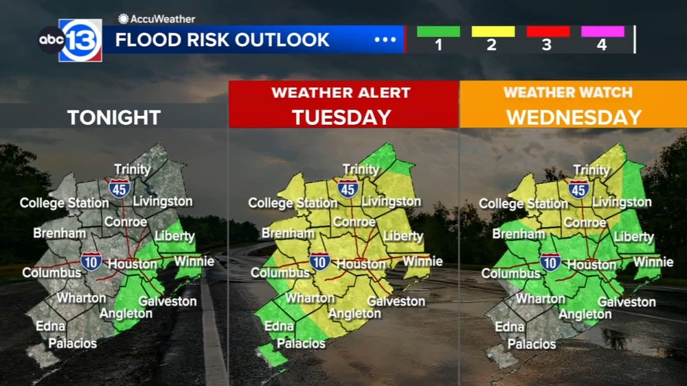 Tropical Depression Five could bring street and flash flooding Tuesday