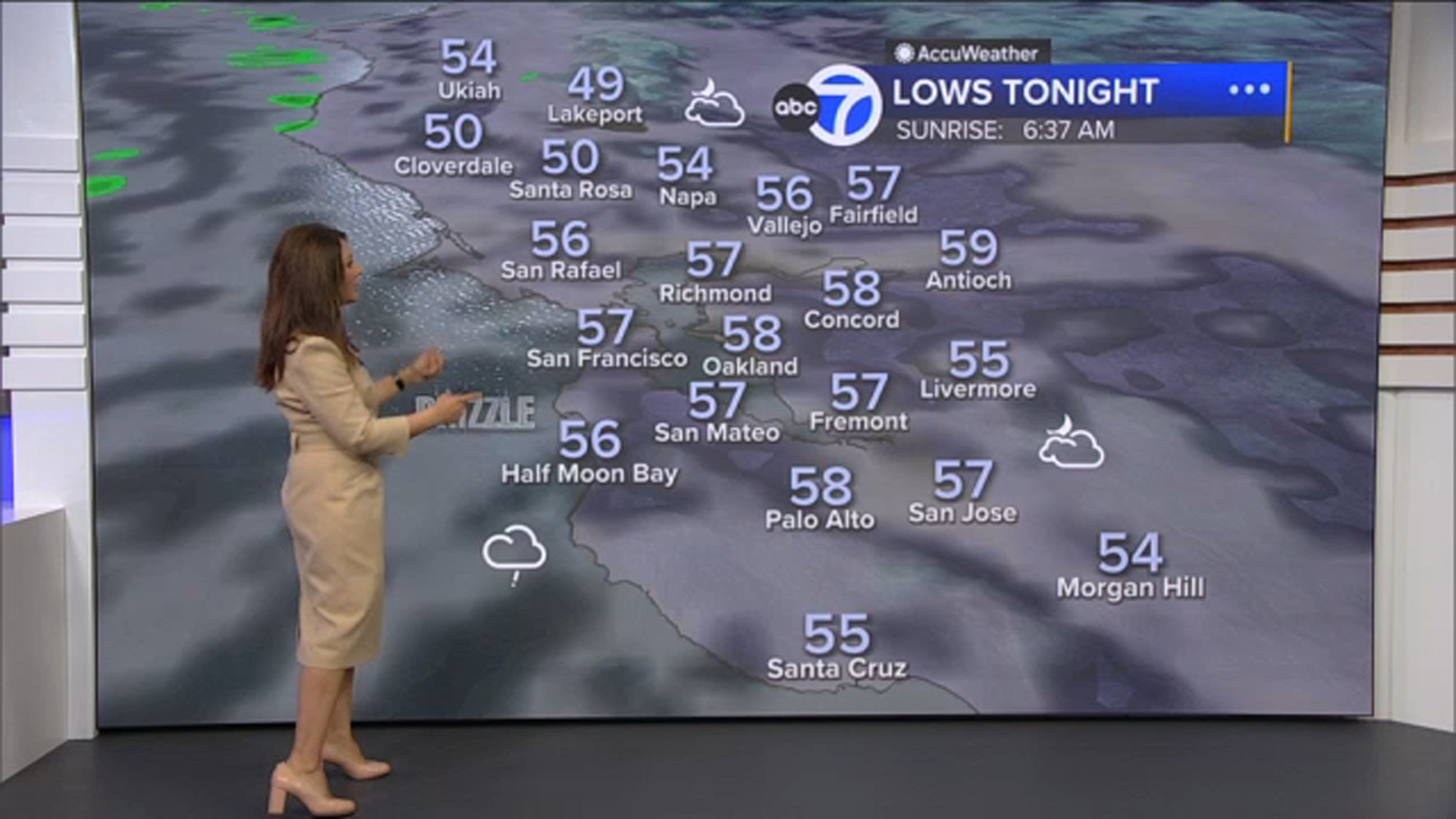 AccuWeather Forecast: Clouds, spotty drizzle overnight