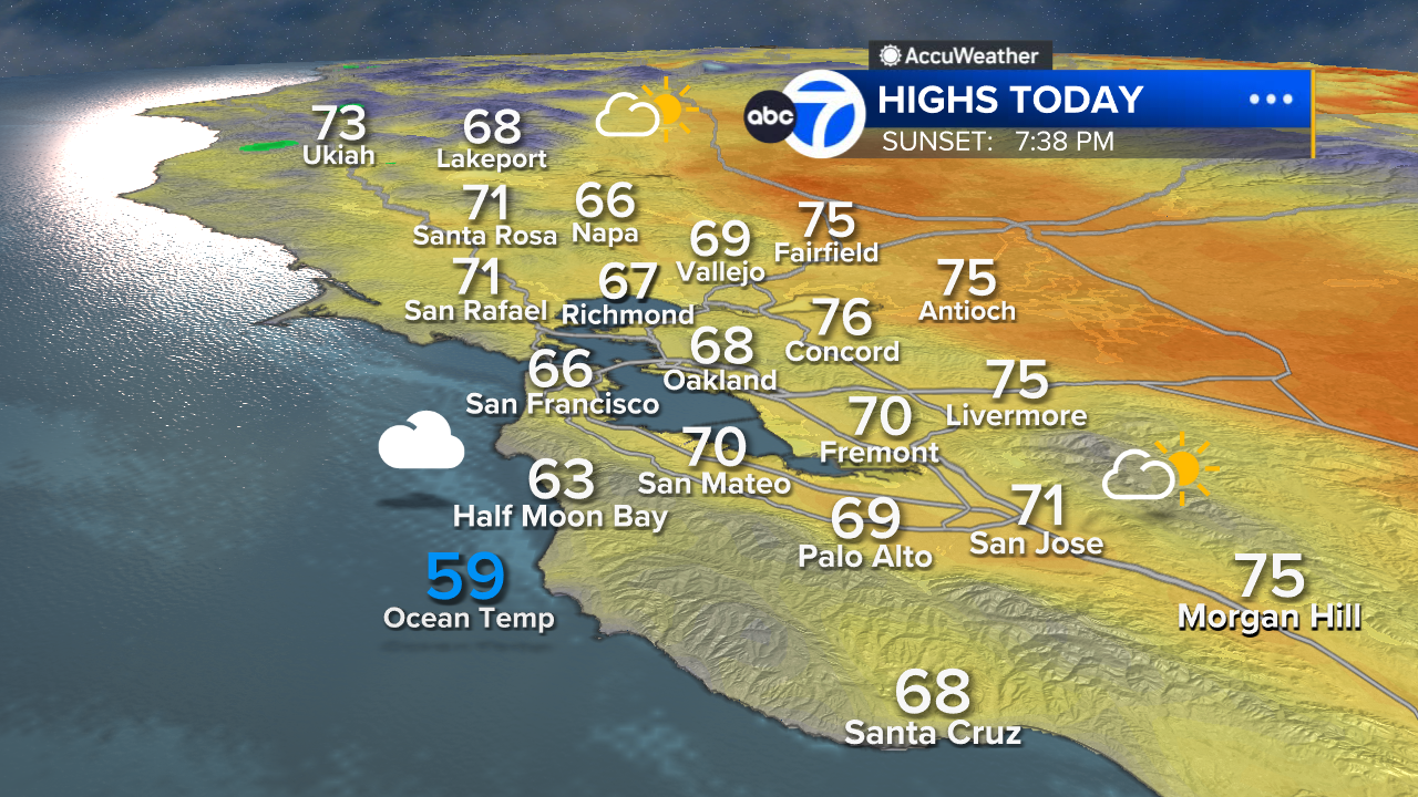 AccuWeather Forecast: Cool and cloudy 1st day of September
