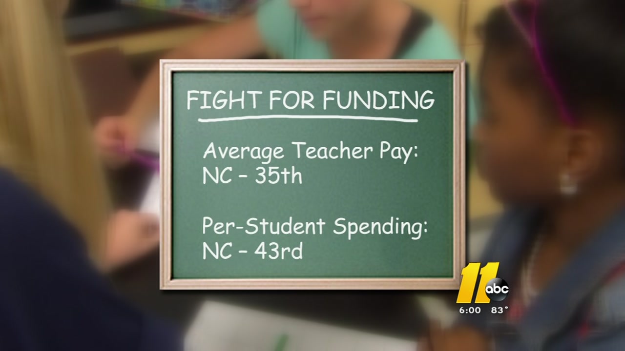 NC teachers fight for funding