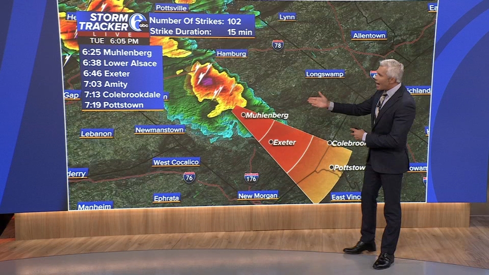AccuWeather: Severe Thunderstorm Watch until midnight