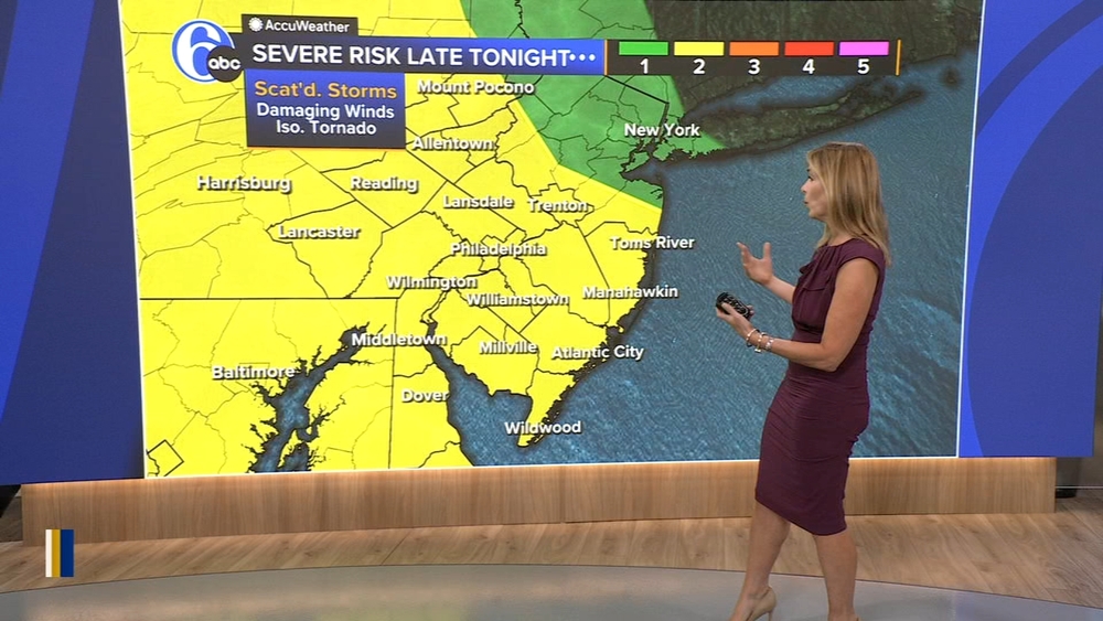 AccuWeather: Cooler and cloudy Wednesday
