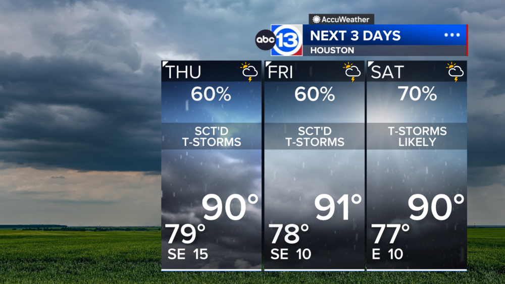 Street flooding possible from Edouard's rains overnight
