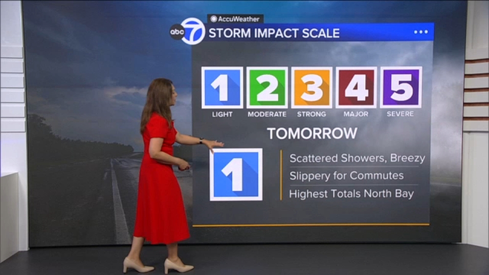AccuWeather Forecast: Light rain tomorrow