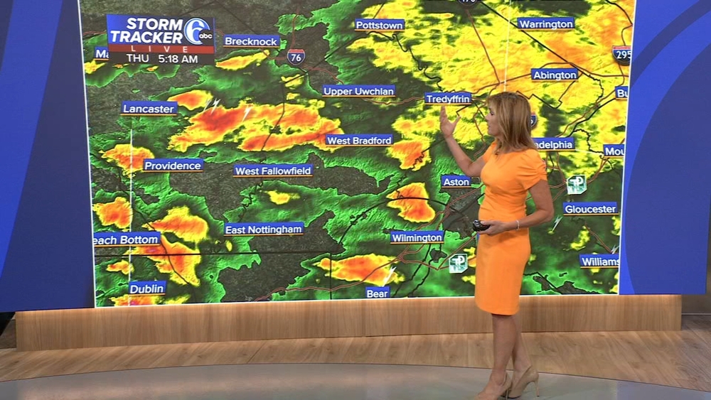 AccuWeather: Heat, humidity, and stormy at times Thursday