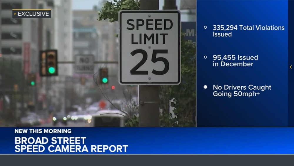 Broad Street speed camera report released