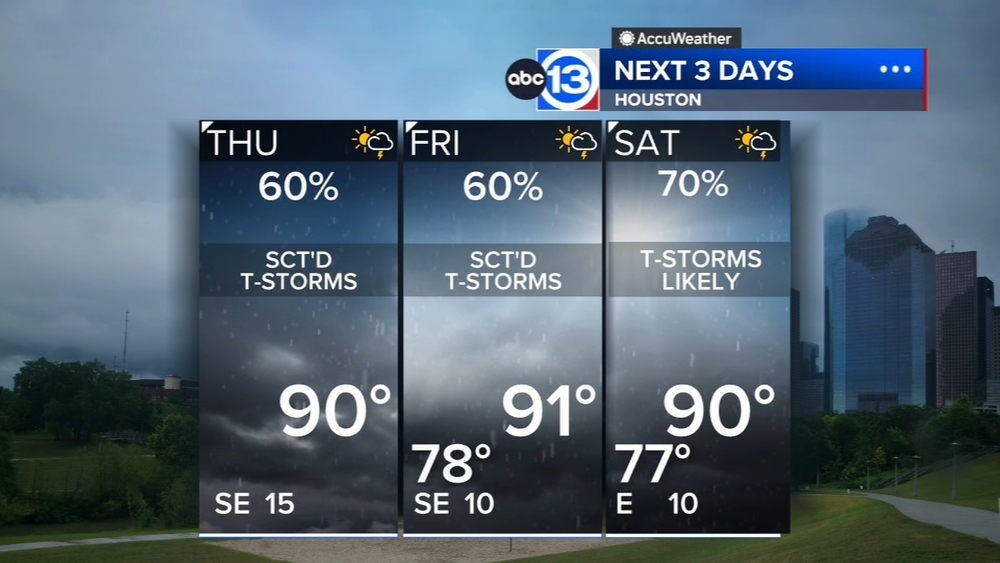Remnants of Edouard brings more rain on Thursday