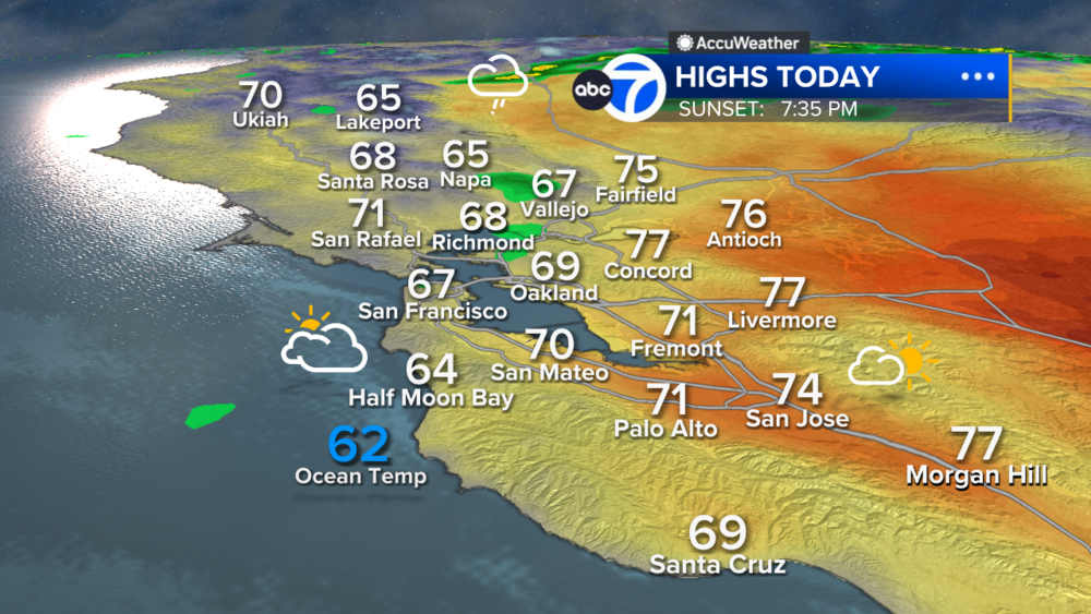 AccuWeather Forecast: Light showers in North Bay and along coast