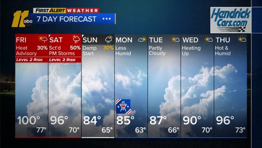 First Alert Weather Afternoon Forecast