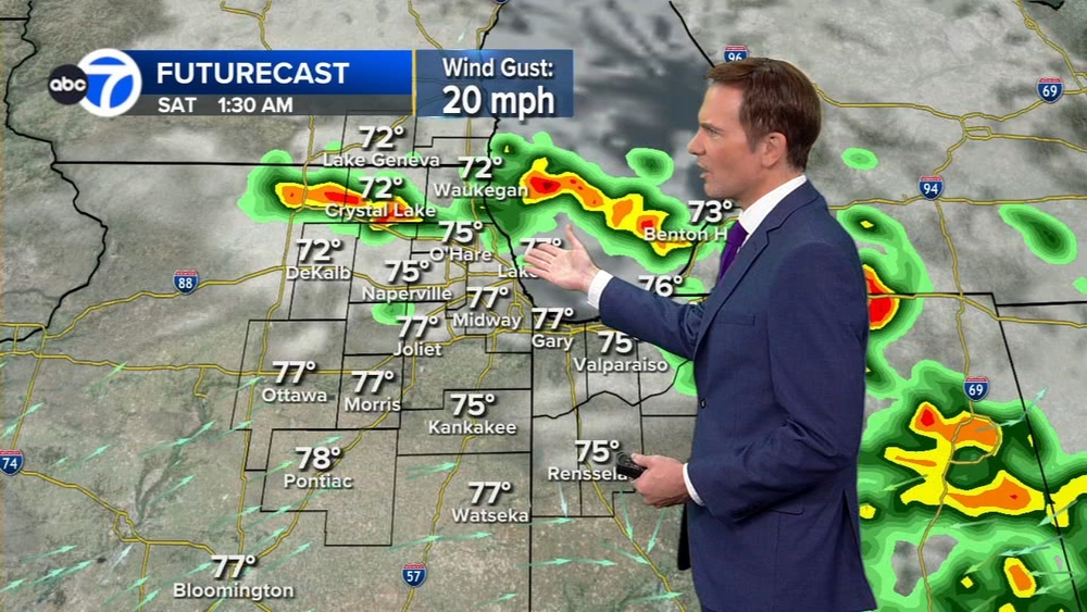 ABC7 AccuWeather Forecast